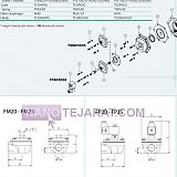 شیر دیافراگمی دارو سازی  شیر دیافراگمی دارو سازی